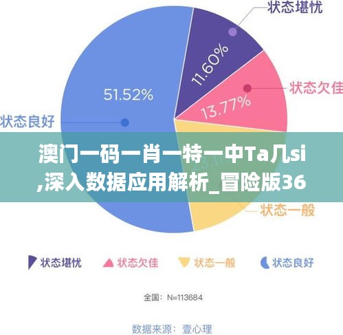 澳门一码一肖一特一中Ta几si,深入数据应用解析_冒险版36.473