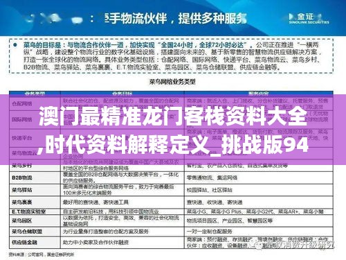 澳门最精准龙门客栈资料大全,时代资料解释定义_挑战版94.503