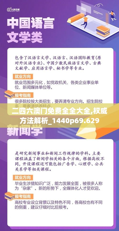 二四六澳门免费全全大全,权威方法解析_1440p69.629