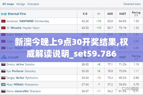 新澳今晚上9点30开奖结果,权威解读说明_set59.786