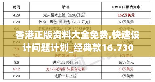 香港正版资料大全免费,快速设计问题计划_经典款16.730