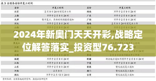 2024年新奥门天天开彩,战略定位解答落实_投资型76.723