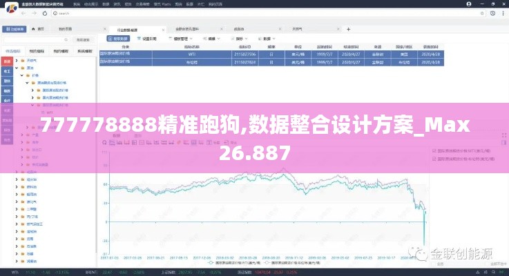 777778888精准跑狗,数据整合设计方案_Max26.887