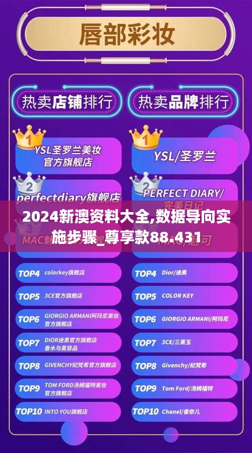 2024新澳资料大全,数据导向实施步骤_尊享款88.431