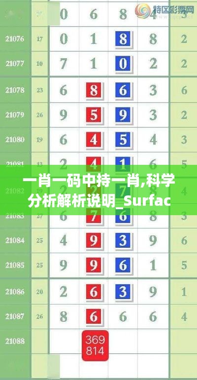 一肖一码中持一肖,科学分析解析说明_Surface93.204