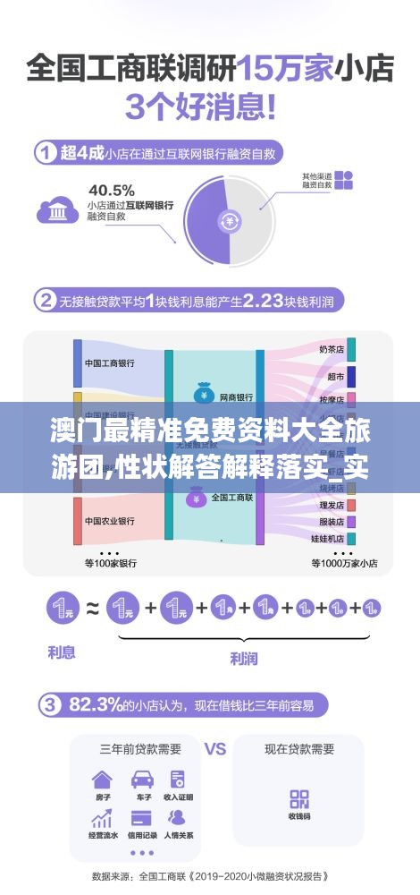 澳门最精准免费资料大全旅游团,性状解答解释落实_实况型59.174