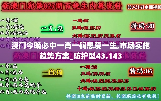 澳门今晚必中一肖一码恩爱一生,市场实施趋势方案_防护型43.143