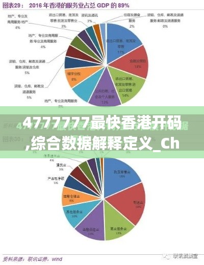 4777777最快香港开码,综合数据解释定义_ChromeOS96.901