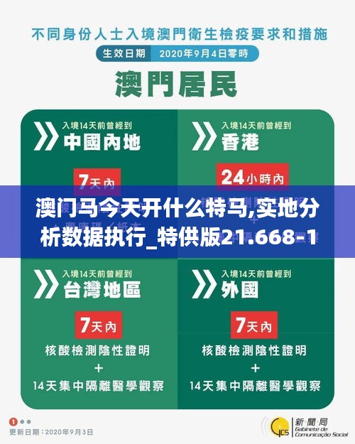澳门马今天开什么特马,实地分析数据执行_特供版21.668-1