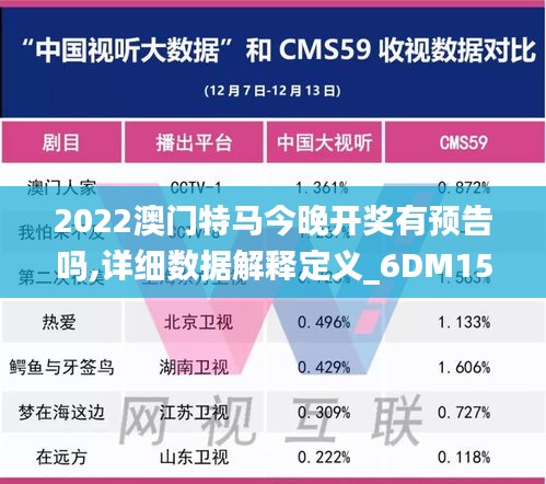 2022澳门特马今晚开奖有预告吗,详细数据解释定义_6DM152.912-1