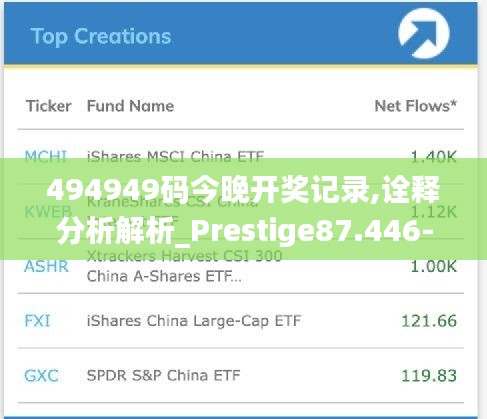 494949码今晚开奖记录,诠释分析解析_Prestige87.446-9