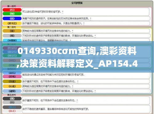 0149330cσm查询,澳彩资料,决策资料解释定义_AP154.443-5