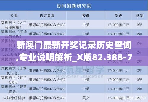 新澳门最新开奖记录历史查询,专业说明解析_X版82.388-7