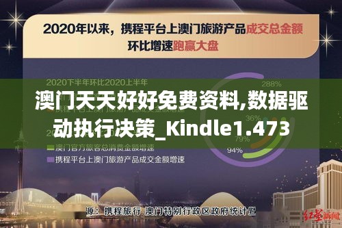 澳门天天好好免费资料,数据驱动执行决策_Kindle1.473