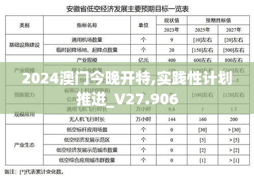 2024澳门今晚开特,实践性计划推进_V27.906