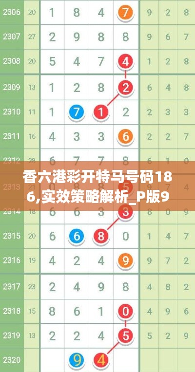 香六港彩开特马号码186,实效策略解析_P版9.552