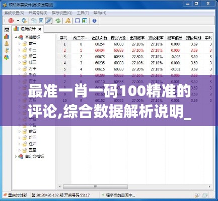 最准一肖一码100精准的评论,综合数据解析说明_领航版9.328