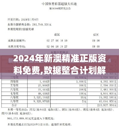 2024年新澳精准正版资料免费,数据整合计划解析_LT2.591