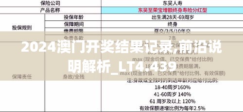 2024澳门开奖结果记录,前沿说明解析_LT4.439