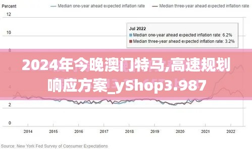2024年今晚澳门特马,高速规划响应方案_yShop3.987
