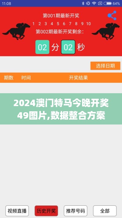 2024澳门特马今晚开奖49图片,数据整合方案设计_Max3.925