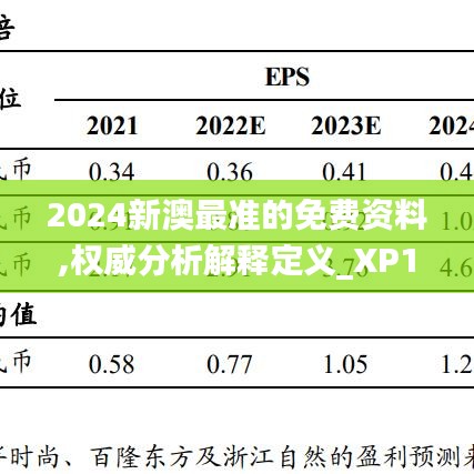 2024新澳最准的免费资料,权威分析解释定义_XP19.513