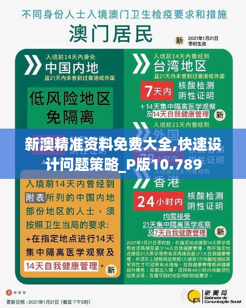 新澳精准资料免费大全,快速设计问题策略_P版10.789