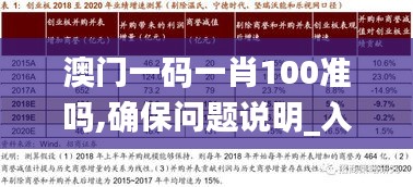 guanwangzhilai 第5页