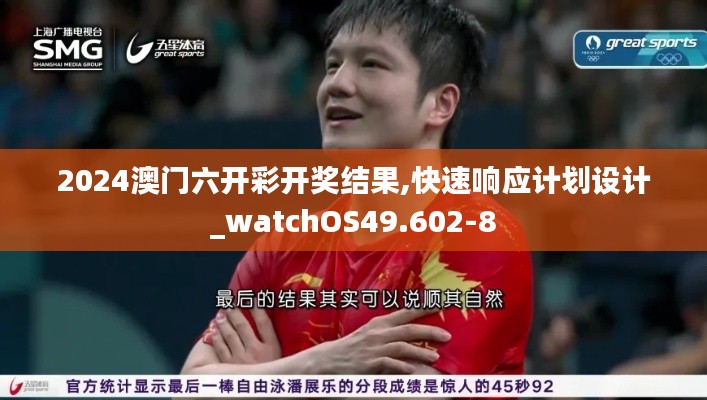 2024澳门六开彩开奖结果,快速响应计划设计_watchOS49.602-8
