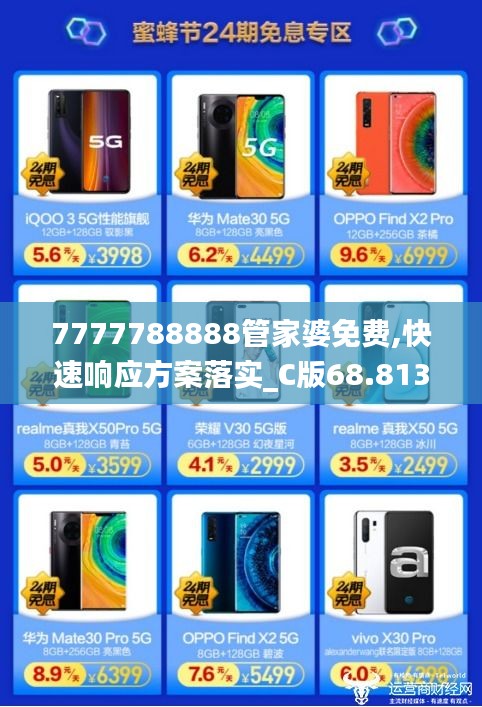 7777788888管家婆免费,快速响应方案落实_C版68.813-7