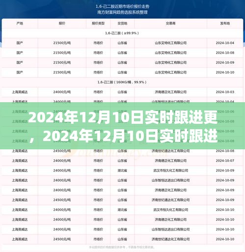 实时跟进未来趋势，引领时代潮流的先锋力量