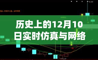 历史上的十二月十日，从实时仿真到网络接口，科技之光照亮梦想之路