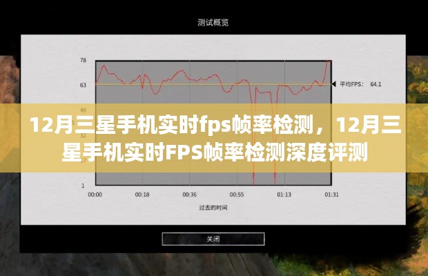 三星手机实时FPS帧率检测深度评测与性能解析