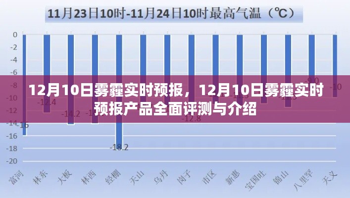 12月10日雾霾实时预报产品深度评测与介绍