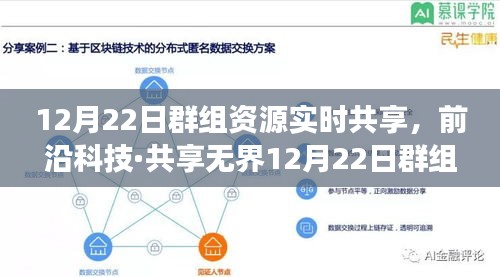 前沿科技·共享无界，12月22日群组资源实时共享平台重塑智能生活体验