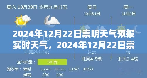 2024年12月22日崇明天气预报，实时天气详解与生活建议