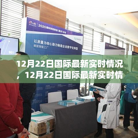 全球态势洞察，某某观点下的国际最新实时情况分析（12月22日）