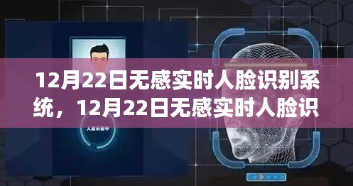 12月22日无感实时人脸识别系统详解与全面评测，功能、特点及应用前景分析