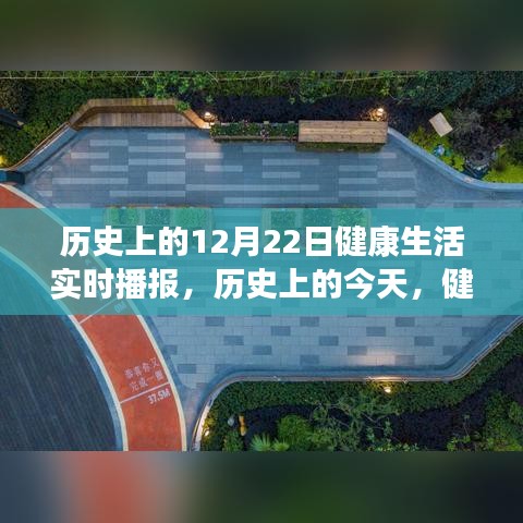 历史上的今天与健康生活实时播报，拥抱变化，自信成就健康生活正能量！