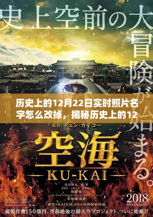 揭秘，如何轻松更改历史上12月22日实时照片名称的技巧与命名策略！
