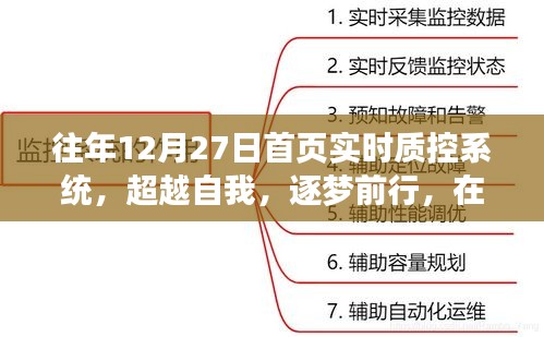 关于我们 第156页