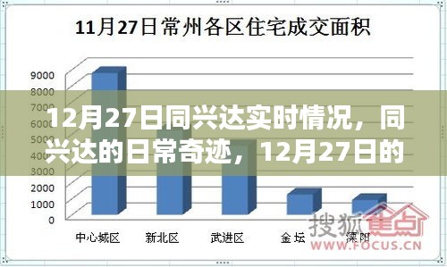 垂头丧气 第3页