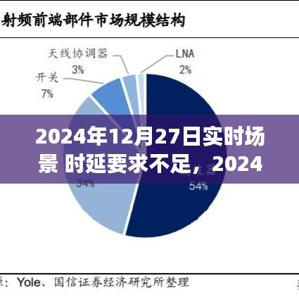 fengaojigui 第4页