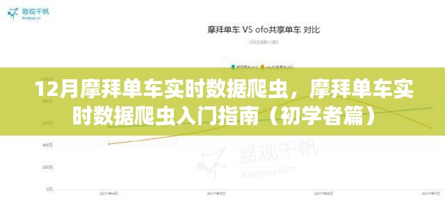 摩拜单车实时数据爬虫初学者指南，12月实战攻略