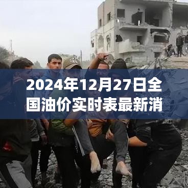 全国油价实时表最新消息，油价走势展望与深思
