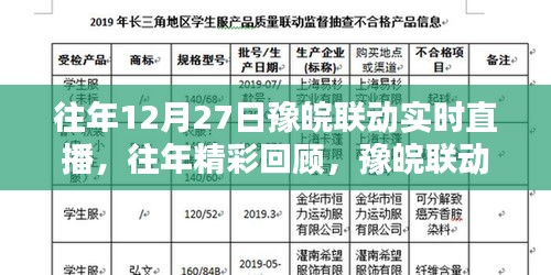 豫皖联动直播盛典，回顾往年精彩瞬间，迎接新一年度直播盛典开启