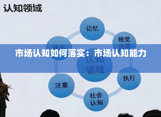 市场认知如何落实：市场认知能力 