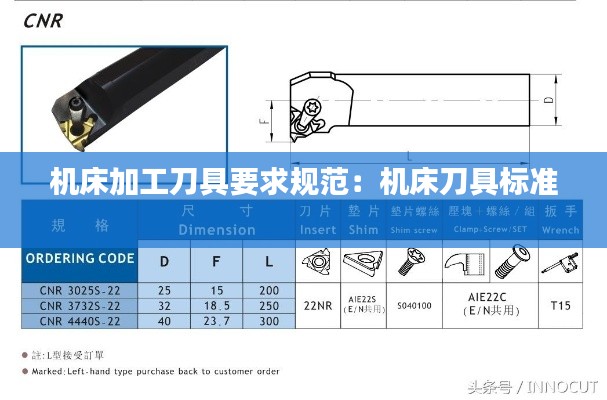 机床加工刀具要求规范：机床刀具标准 
