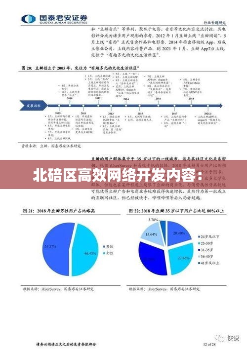 情不自禁 第3页
