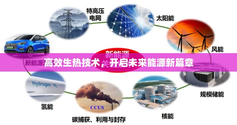 高效生热技术，开启未来能源新篇章